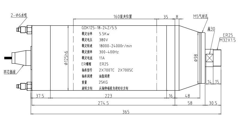 Spindle parameter